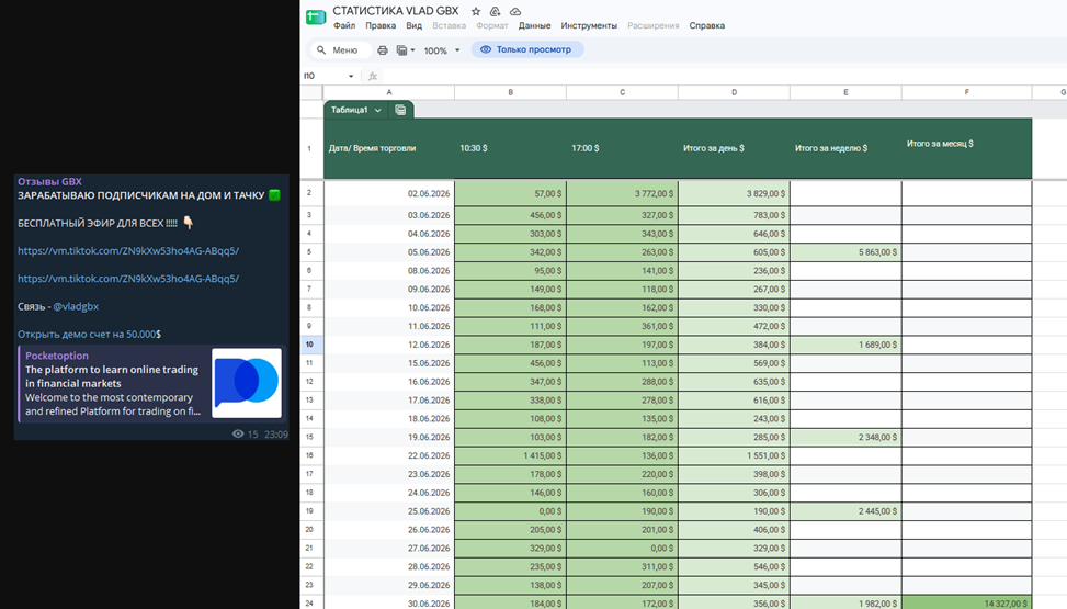 влад gbx трейдер отзывы влад gbx трейдер отзывы