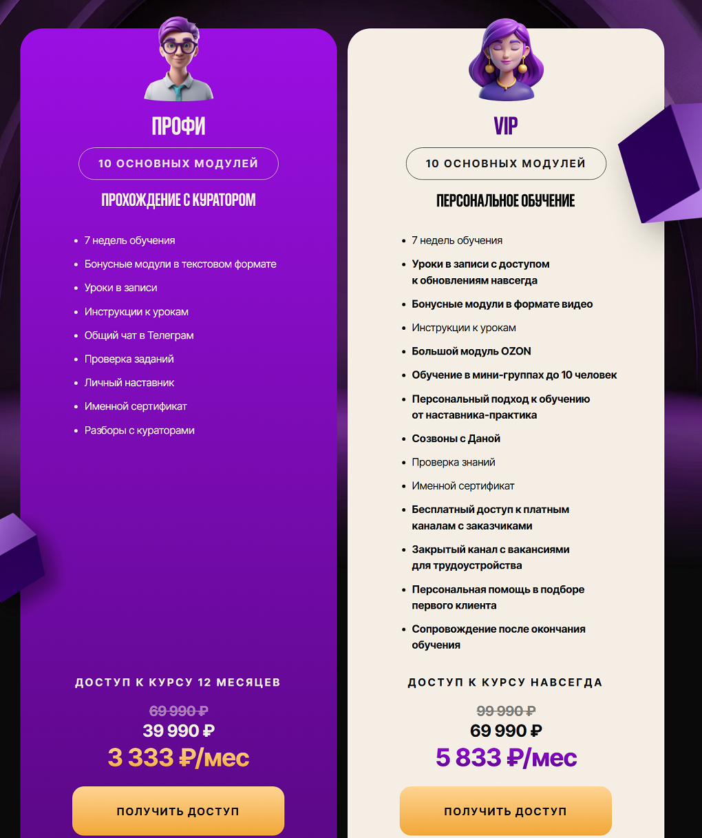 wildcard дана малкина отзывы wildcard дана малкина отзывы
