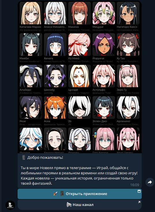 anynovels anynovels