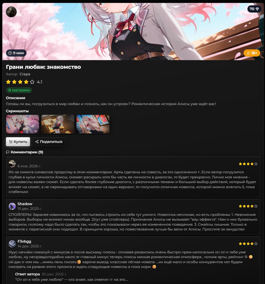 anynovels ai отзывы anynovels ai отзывы