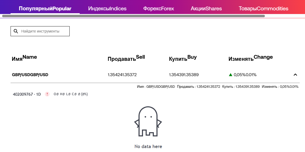 city index trading отзывы city index trading отзывы