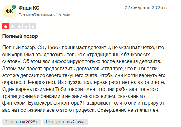 city index trading отзывы city index trading отзывы