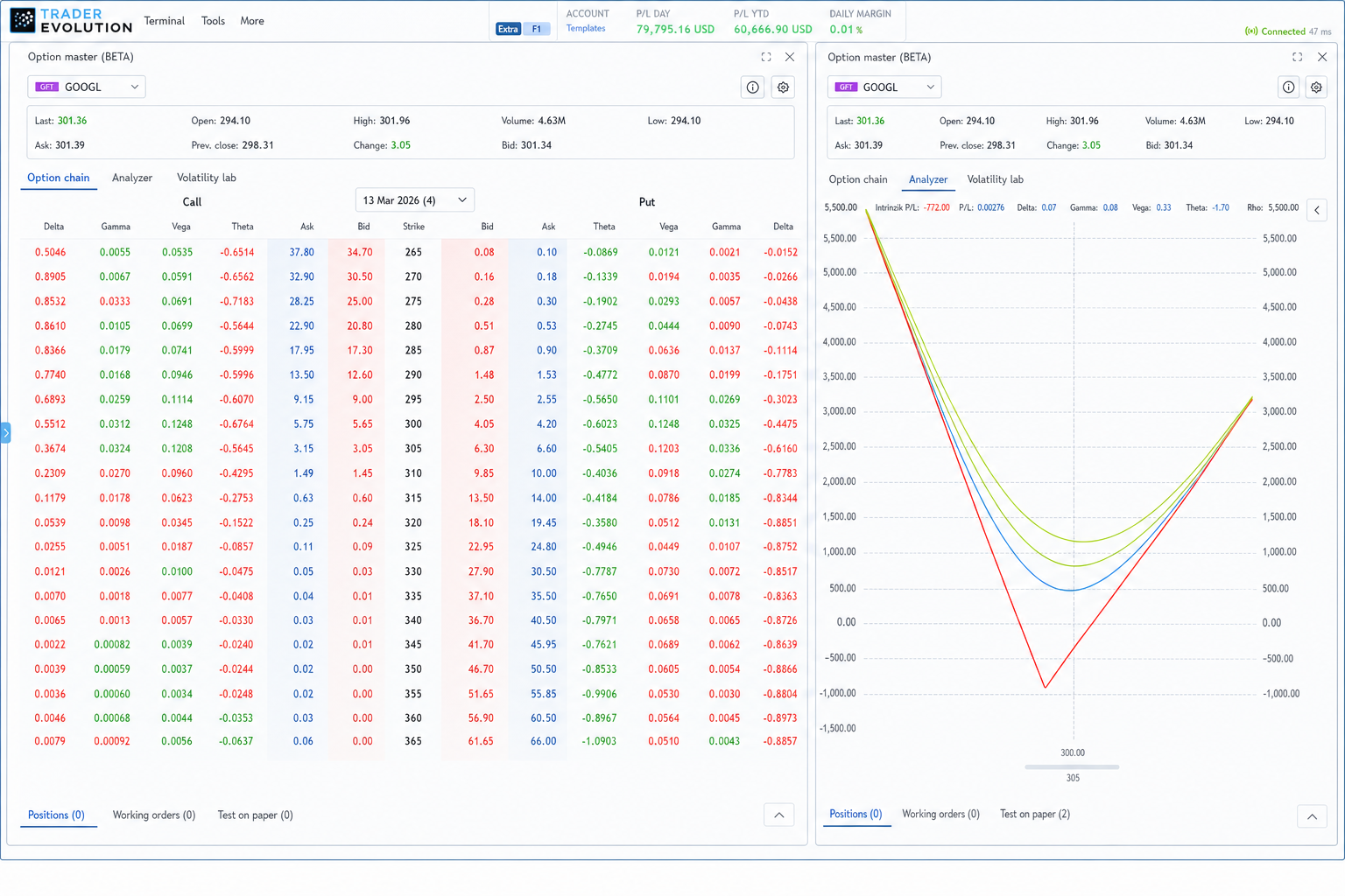 Elstocks Мошенники Отзывы Снять Деньги - 1top.pro - Список Брокеров Мошенников Elstocks Мошенники Отзывы Снять Деньги - 1top.pro - Список Брокеров Мошенников