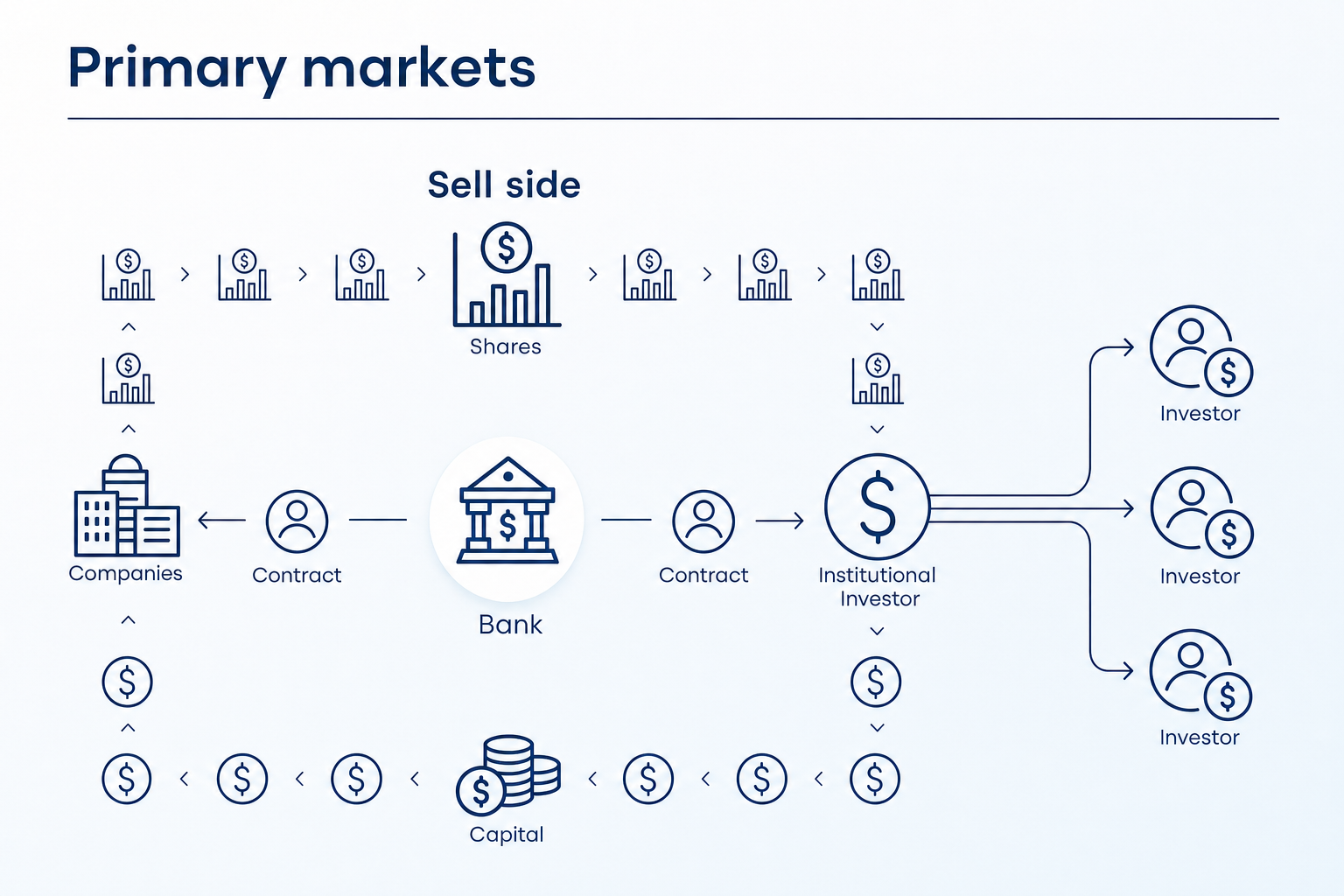 Fidena Equity – Правда о Брокере от Клиентов Компании Fidena Equity – Правда о Брокере от Клиентов Компании