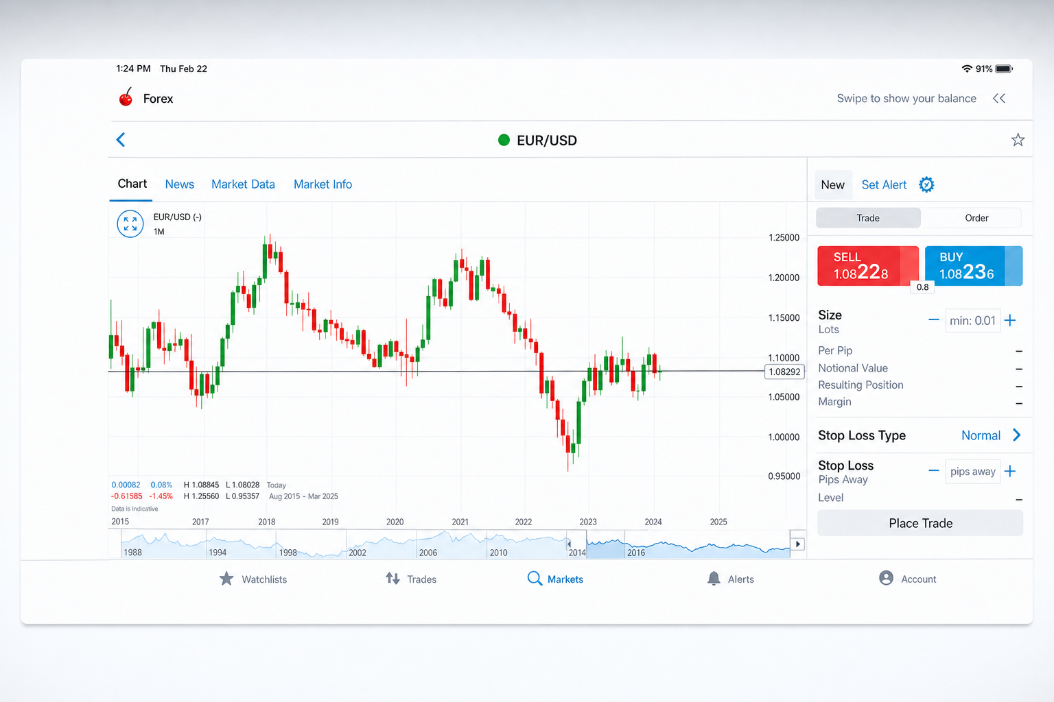 Forex Pro Мошенники Отзывы Снять Деньги - 1top.pro - Список Брокеров Мошенников Forex Pro Мошенники Отзывы Снять Деньги - 1top.pro - Список Брокеров Мошенников