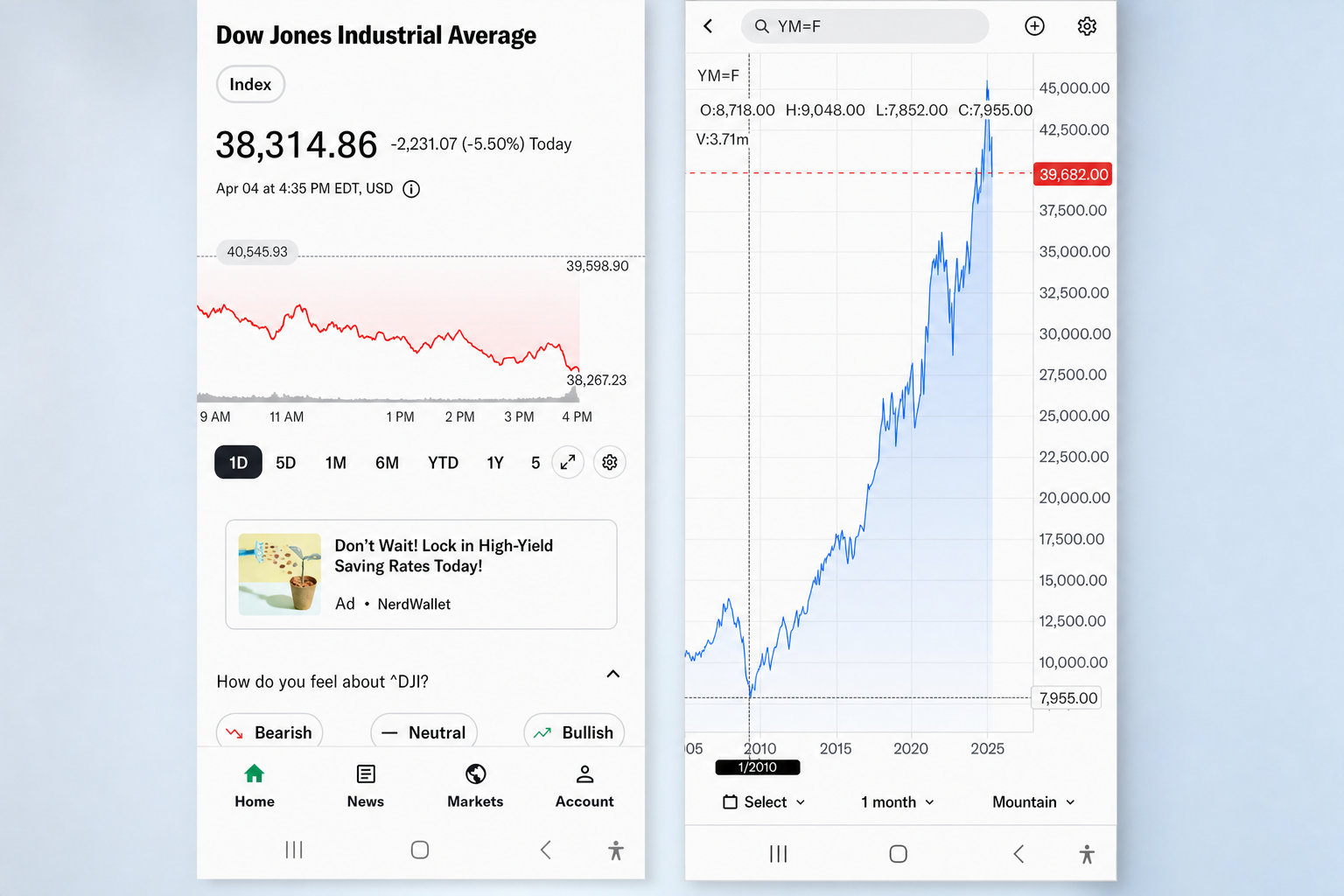 Futuretoday Мошенники Отзывы Снять Деньги - 1top.pro - Список Брокеров Мошенников Futuretoday Мошенники Отзывы Снять Деньги - 1top.pro - Список Брокеров Мошенников