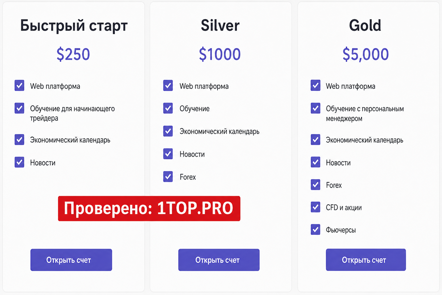 Mediumfx Мошенники Отзывы Снять Деньги - 1top.pro - Список Брокеров Мошенников Mediumfx Мошенники Отзывы Снять Деньги - 1top.pro - Список Брокеров Мошенников