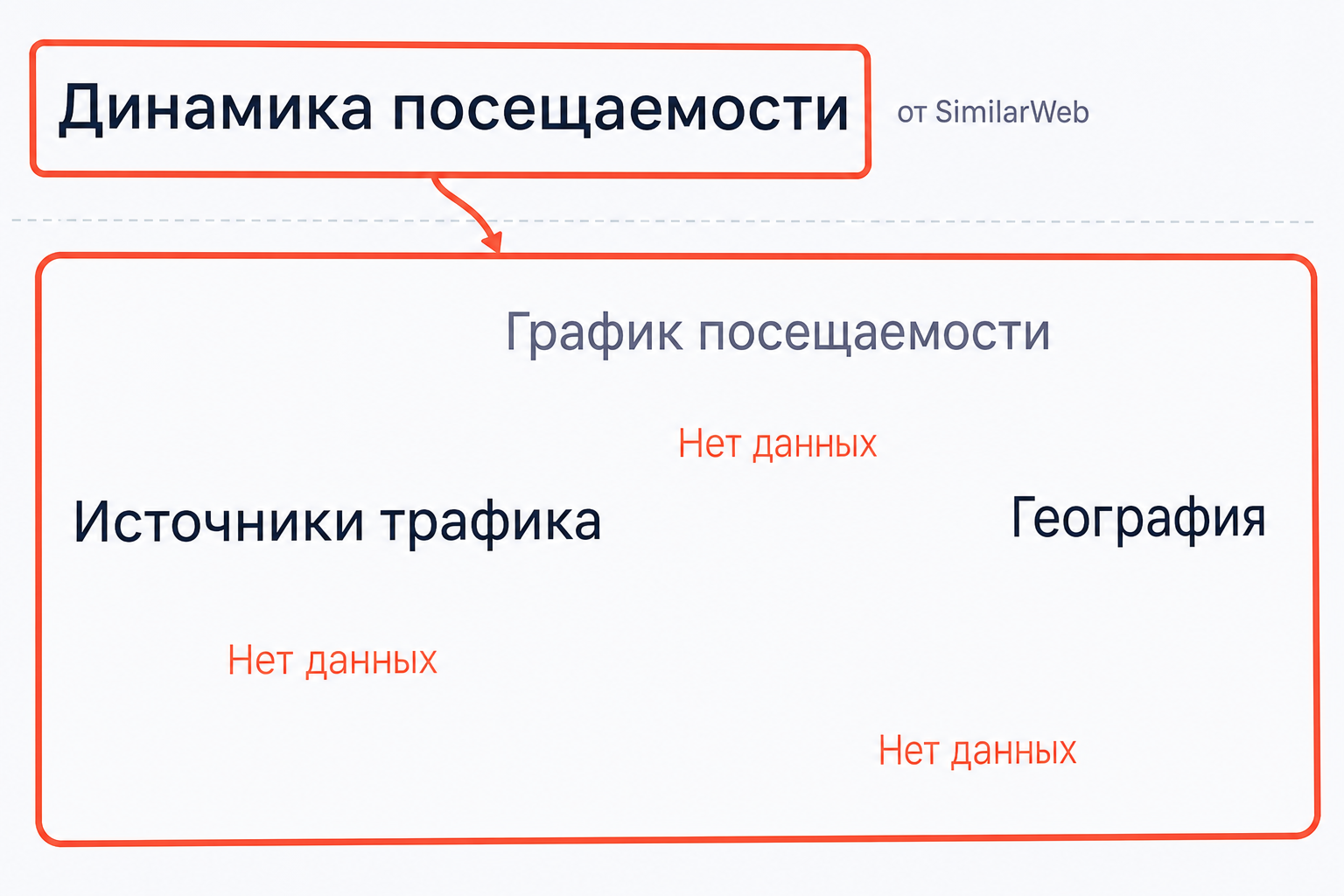 Мошеннический Брокер Izatrade (izatrading-dev.online) Отзывы и Возврат Денег! | Обзор и Отзывы от Telltrue Мошеннический Брокер Izatrade (izatrading-dev.online) Отзывы и Возврат Денег! | Обзор и Отзывы от Telltrue