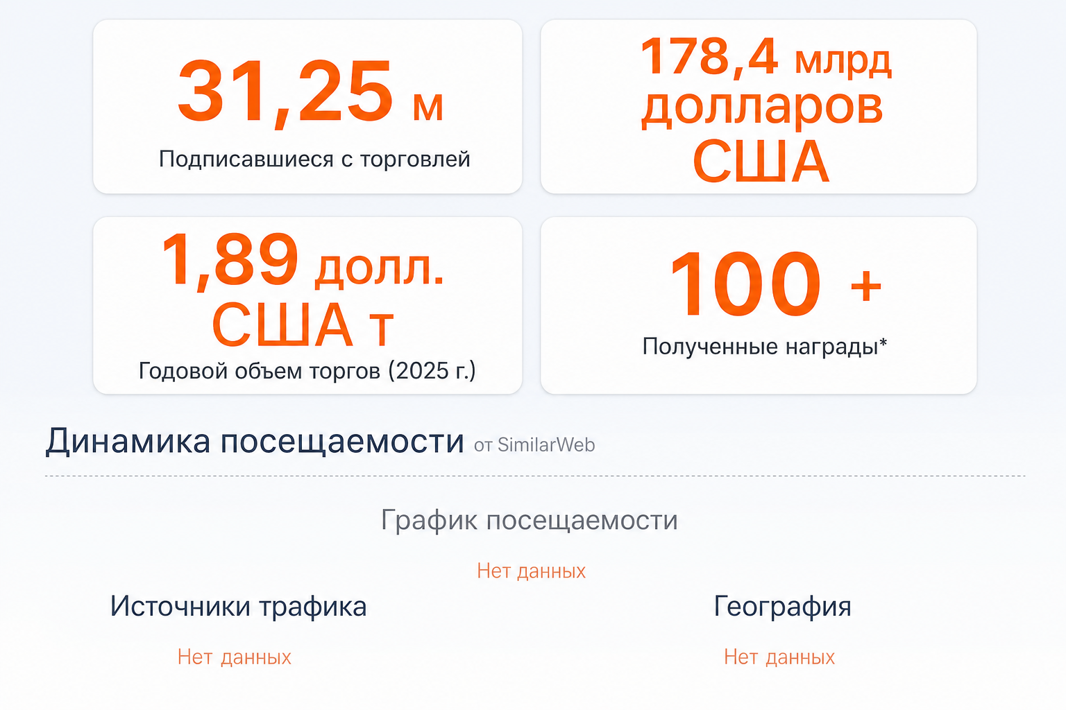 Мошеннический Брокер Moomoo (moomoo.com) Отзывы и Возврат Денег! | Обзор и Отзывы от Telltrue Мошеннический Брокер Moomoo (moomoo.com) Отзывы и Возврат Денег! | Обзор и Отзывы от Telltrue