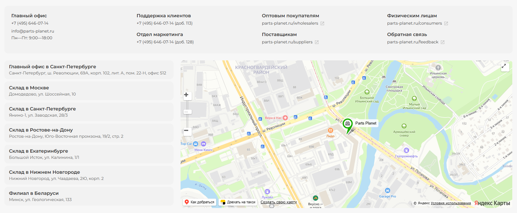 parts planet магазин отзывы parts planet магазин отзывы