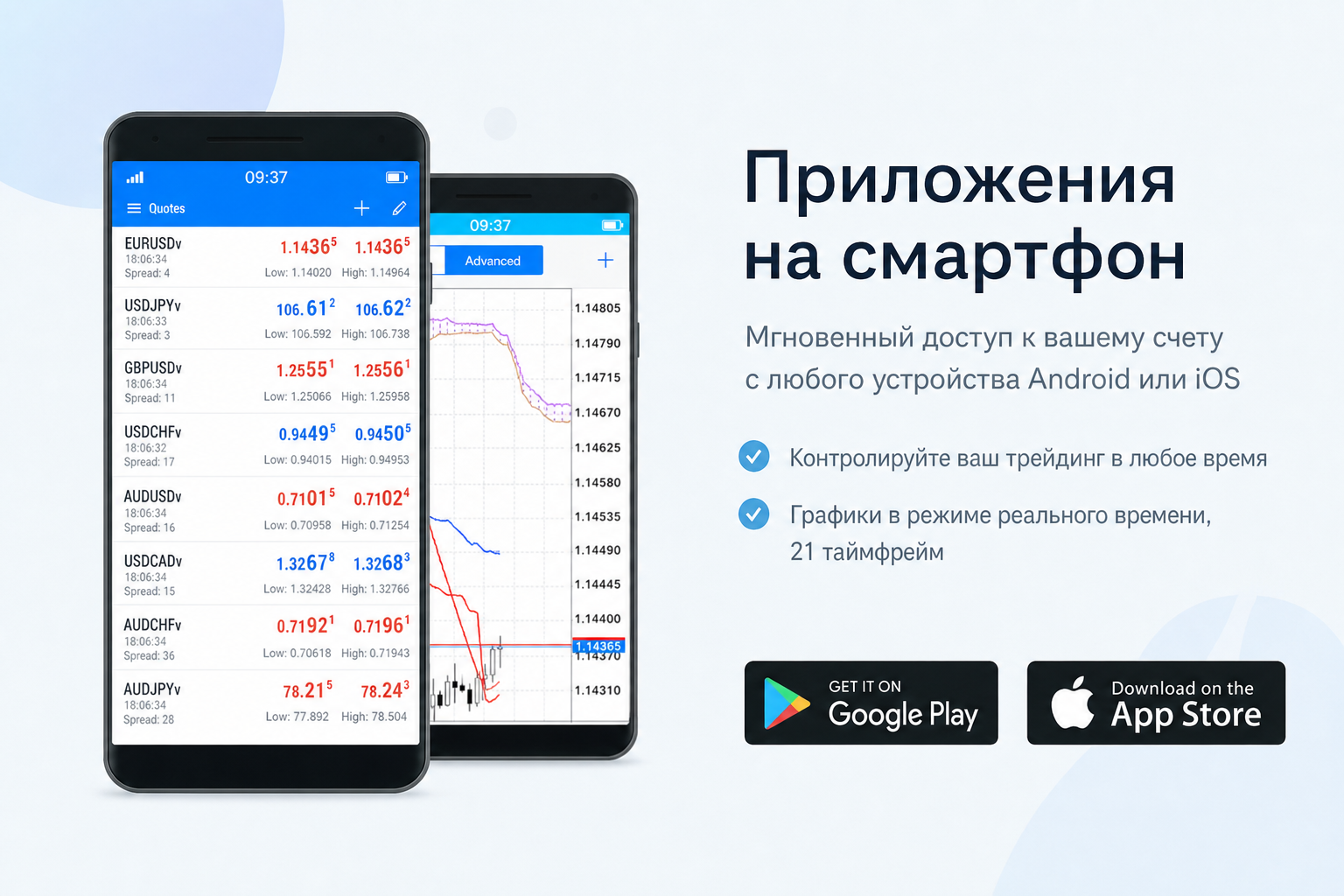 Vlom Отзывы Снять Деньги - 1top.pro - Список Брокеров Мошенников Vlom Отзывы Снять Деньги - 1top.pro - Список Брокеров Мошенников