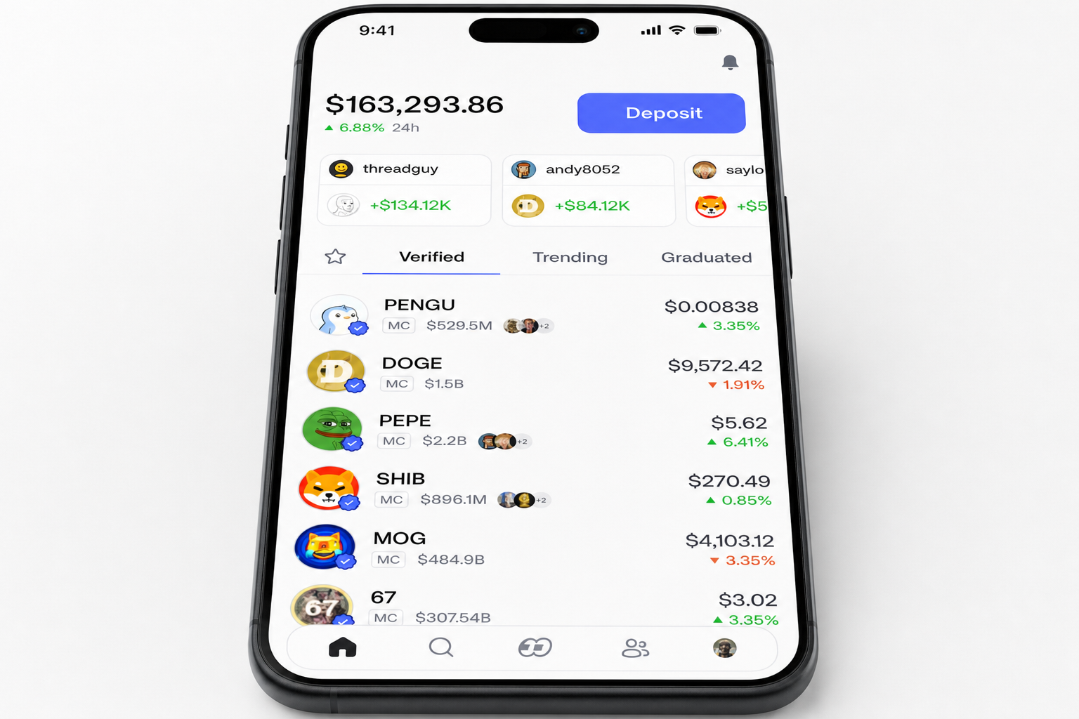 Криптовалютная Биржа Fomo Family – Отзывы Пользователей Криптобиржи Фомо Фемили Криптовалютная Биржа Fomo Family – Отзывы Пользователей Криптобиржи Фомо Фемили