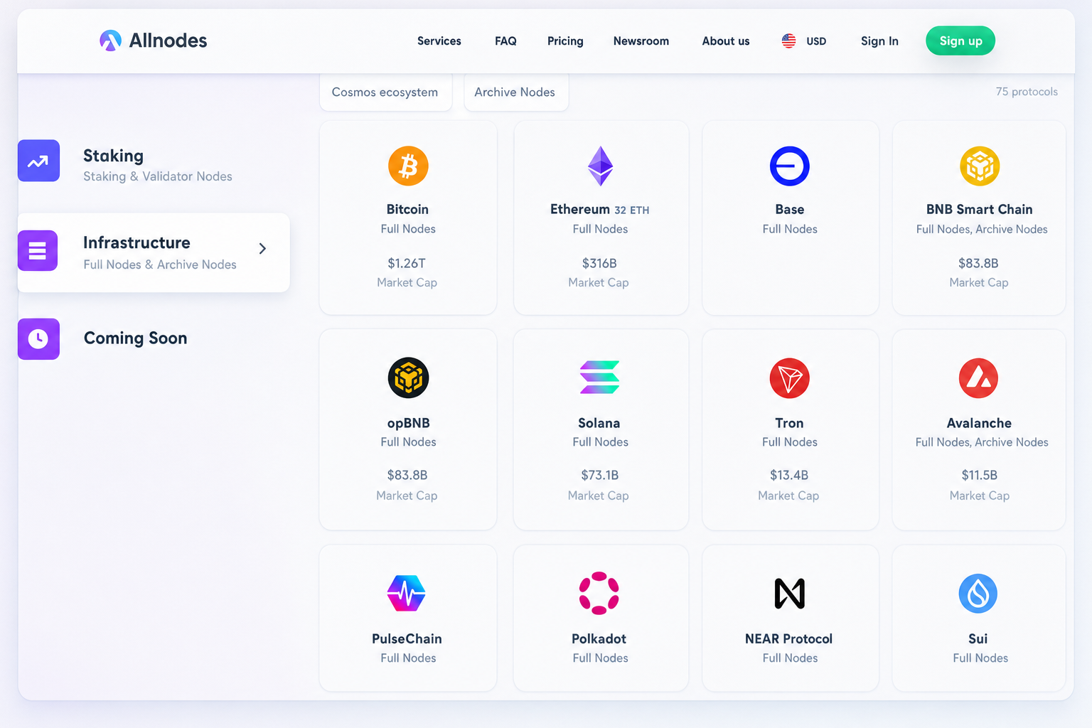 Криптовалютная Биржа Nodokey – Отзывы Пользователей Криптобиржи Нодокей Криптовалютная Биржа Nodokey – Отзывы Пользователей Криптобиржи Нодокей